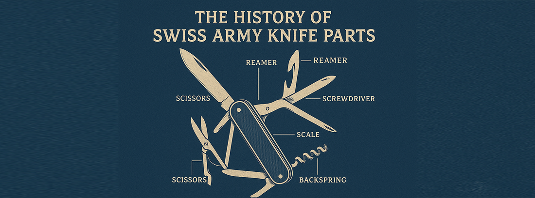 The History of Swiss Army Knife Parts
